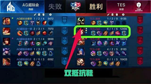 让每一次交 让每一次交