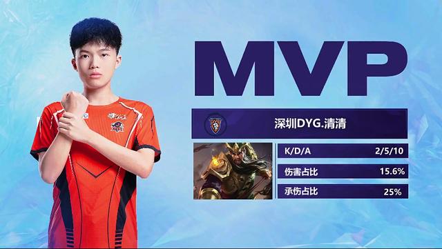 赖老板的资 赖老板的资