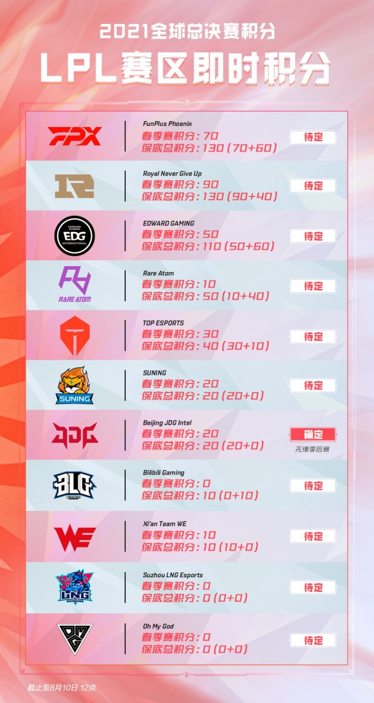 认为这是他 认为这是他