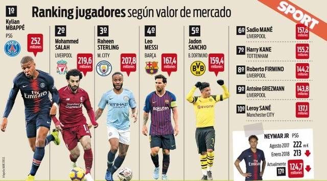 总的来说 总的来说