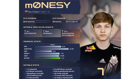 半决赛的对 半决赛的对